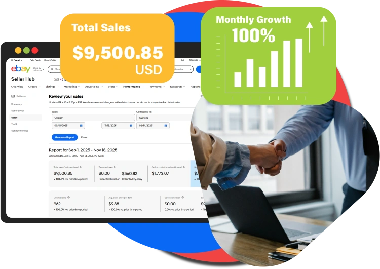 eBay Automation Services