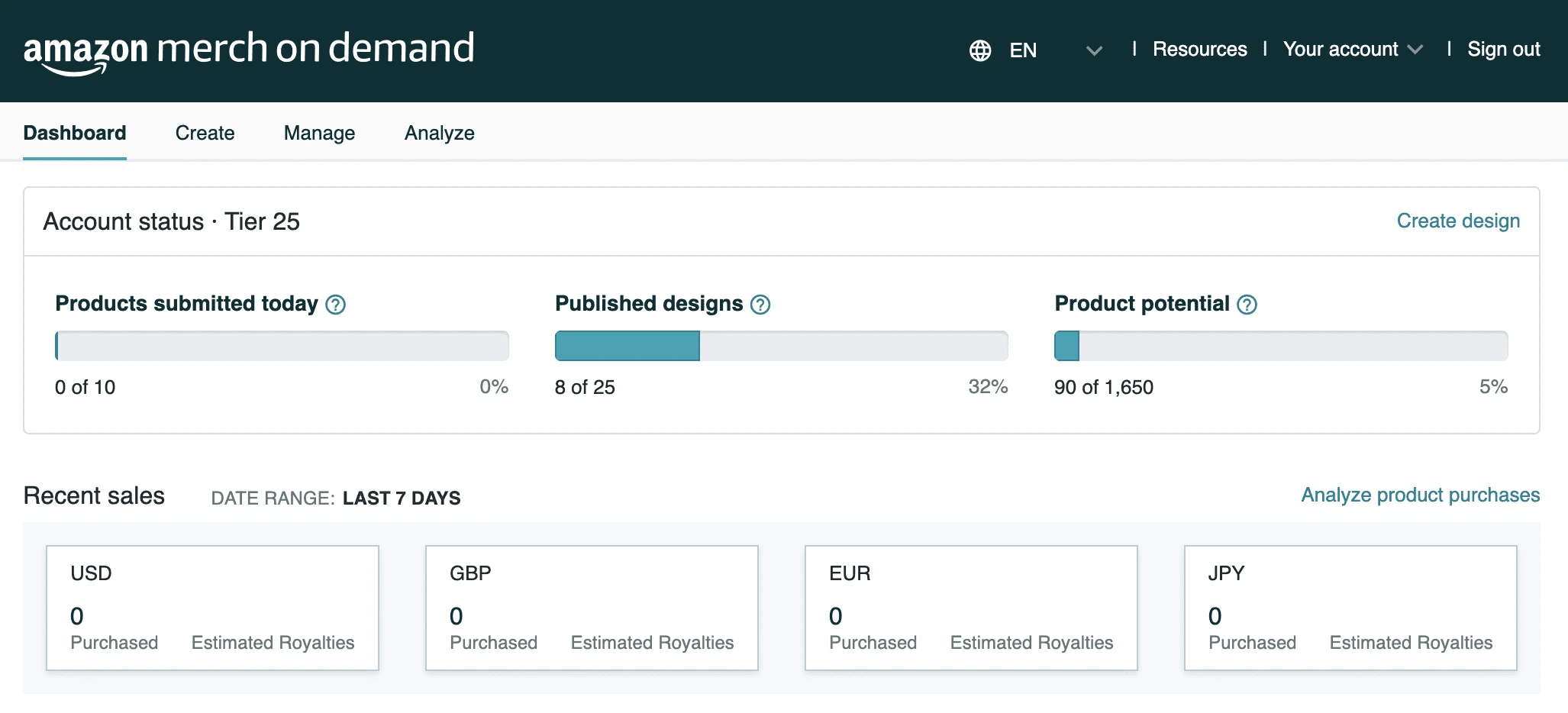 amazon merch on demand dashboard