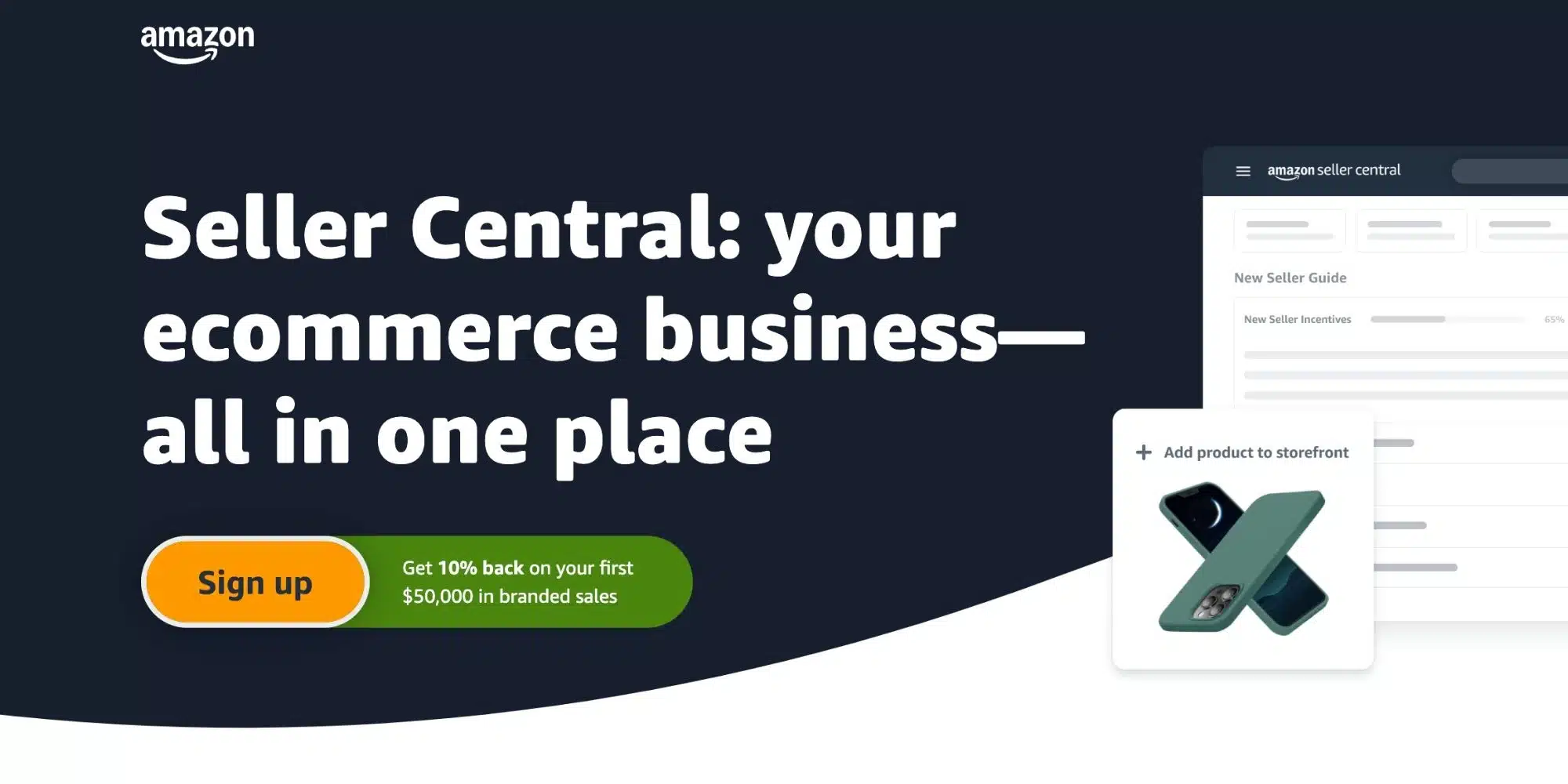 Fulfillment by Amazon (FBA)